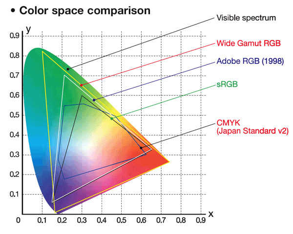 ChromaFacade_1.jpg