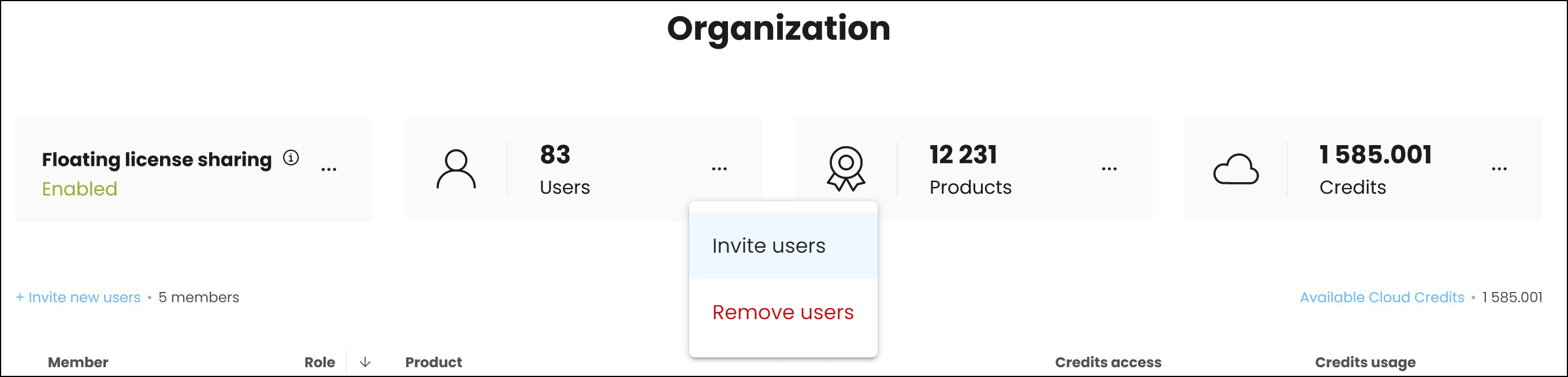 MyChaos_organization_InviteUsers_Option_withBorder.png