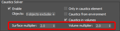 caustics-multipliers.png