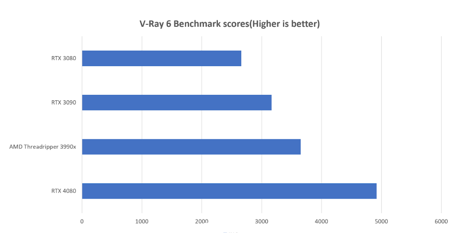 results.png