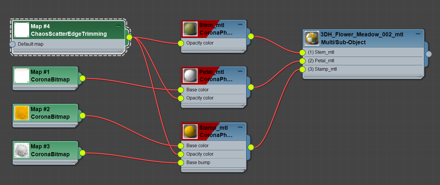 trim-material-setup.png