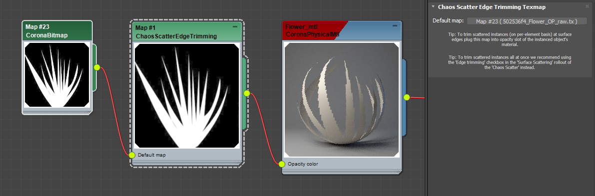 Chaos Scatter_3ds max_ChaosScatterEdgeTriming.png