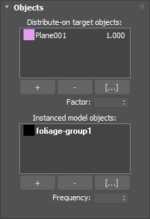 group-as-model.png
