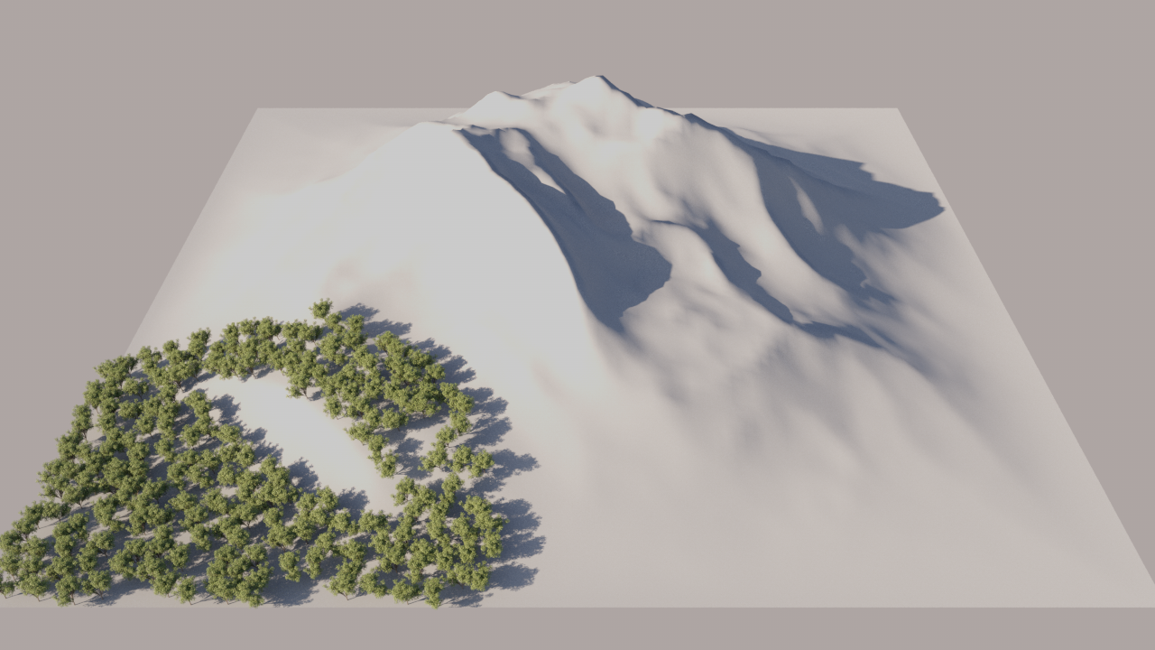 19_ChaosScatter_C_Test_A_Spline_Include.png