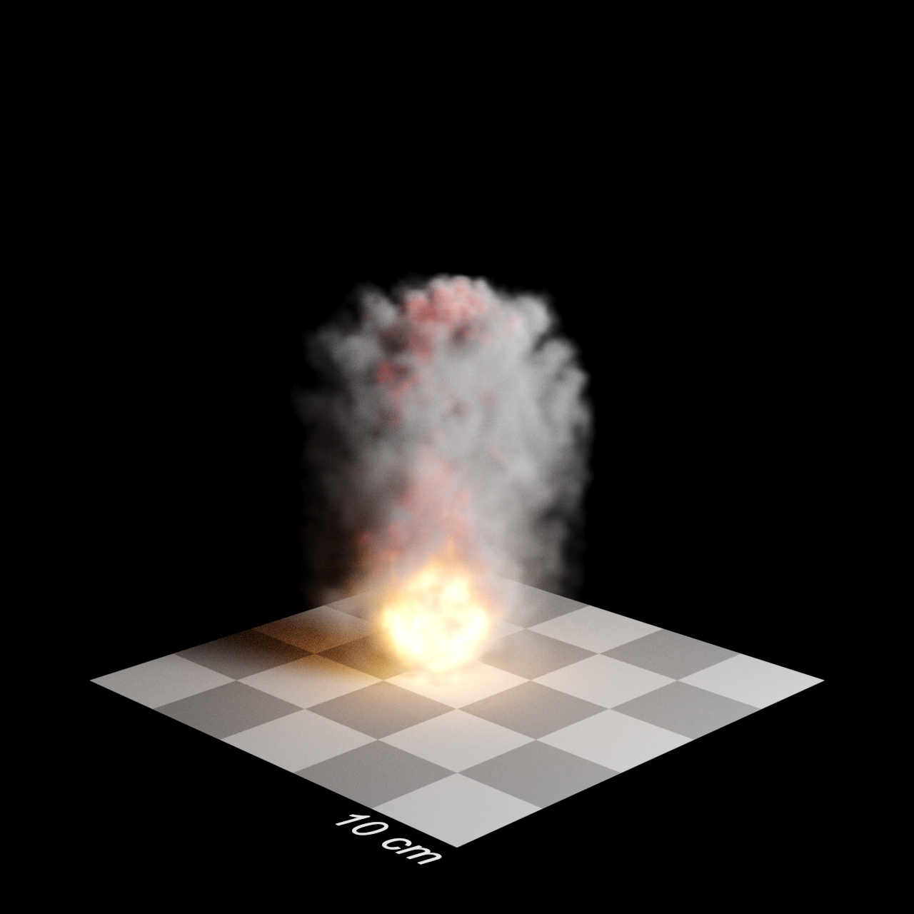 scatter-scale-higher.jpg