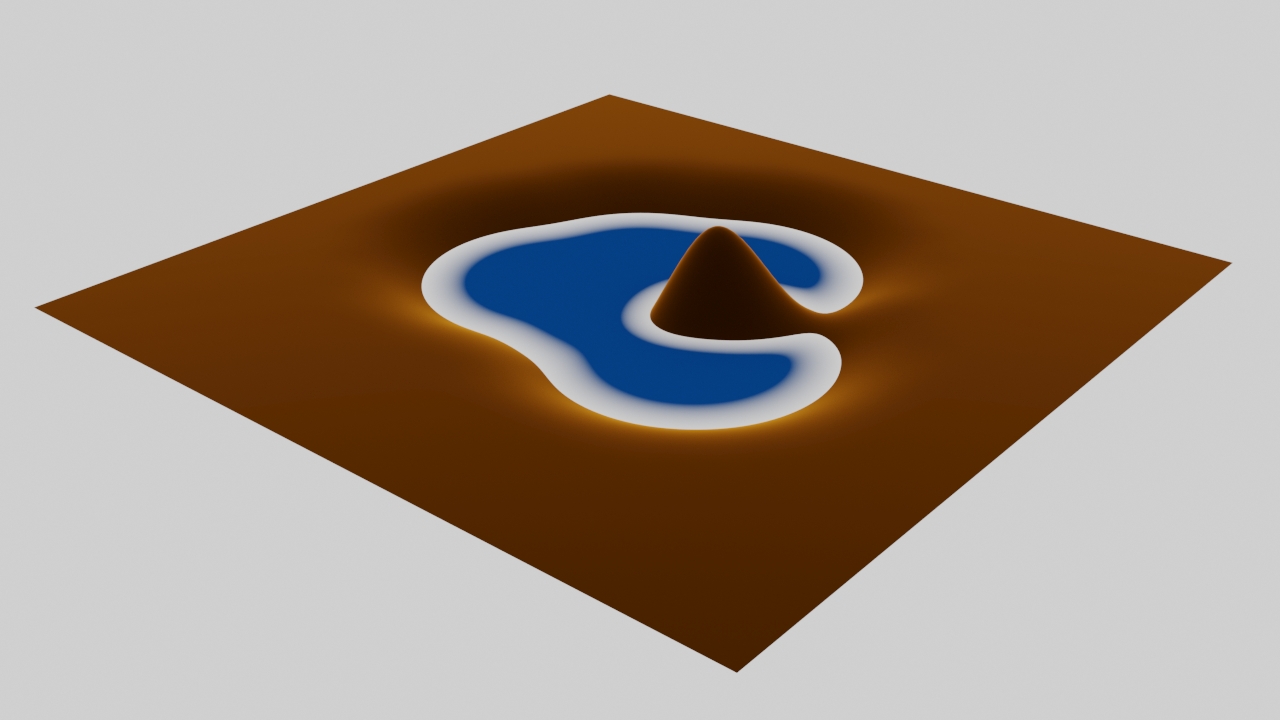 cdistance-foam.jpg